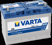Acumulator Varta Blue Dinamic 95 Ah G8