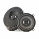 Difuzoare Focal Integration IC130