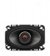 Difuzoare JBL GX 642