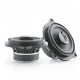Difuzoare Focal  IFBMW-C