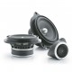 Difuzoare Focal IFBMW-S dedicat BMW